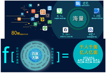 一搜即达!用&ldquo;双引擎&rdquo;带你体验&ldquo;新搜索&rdquo;